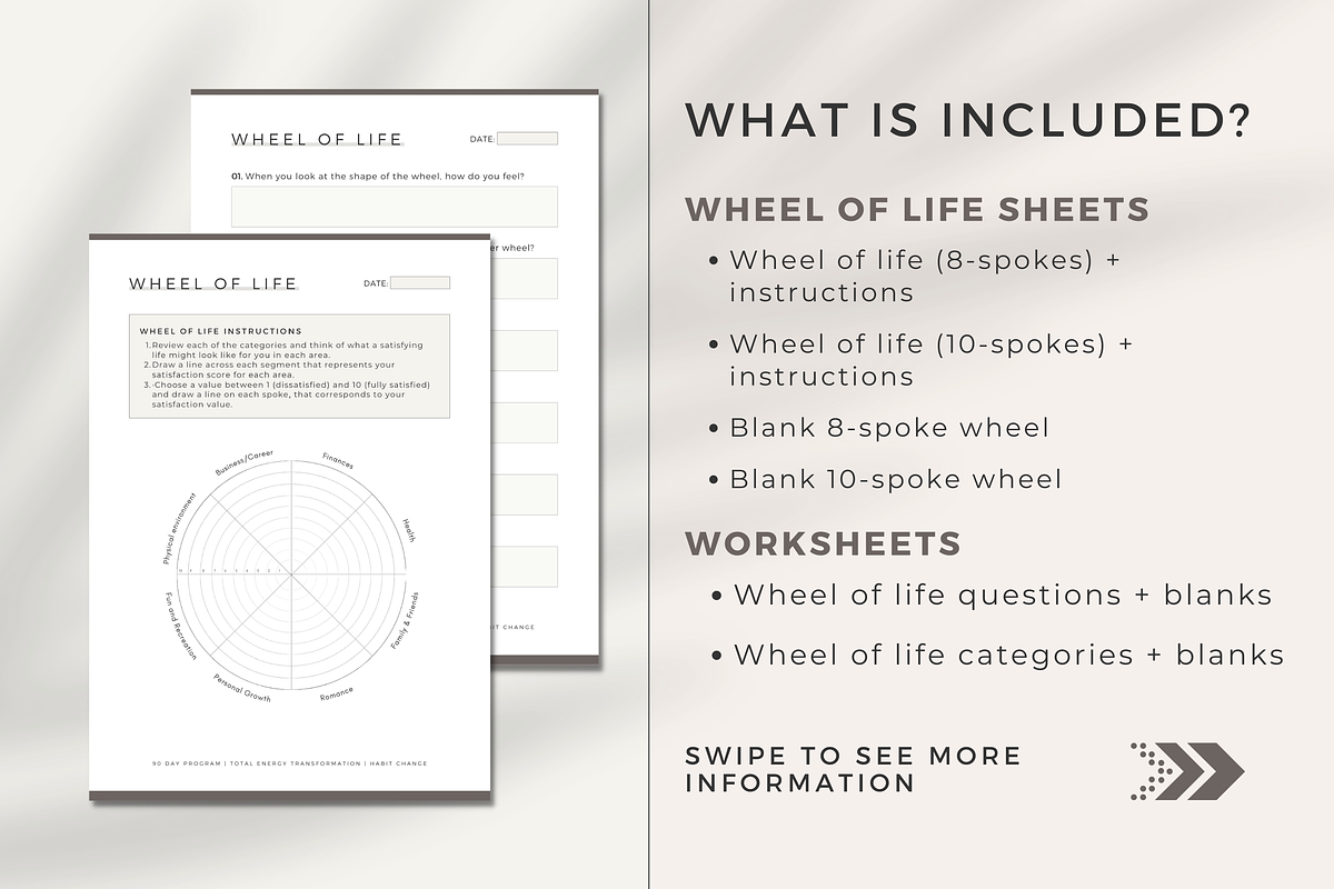 Wheel of life Canva Template - CANVA, a Brochure Template by Designs by ...