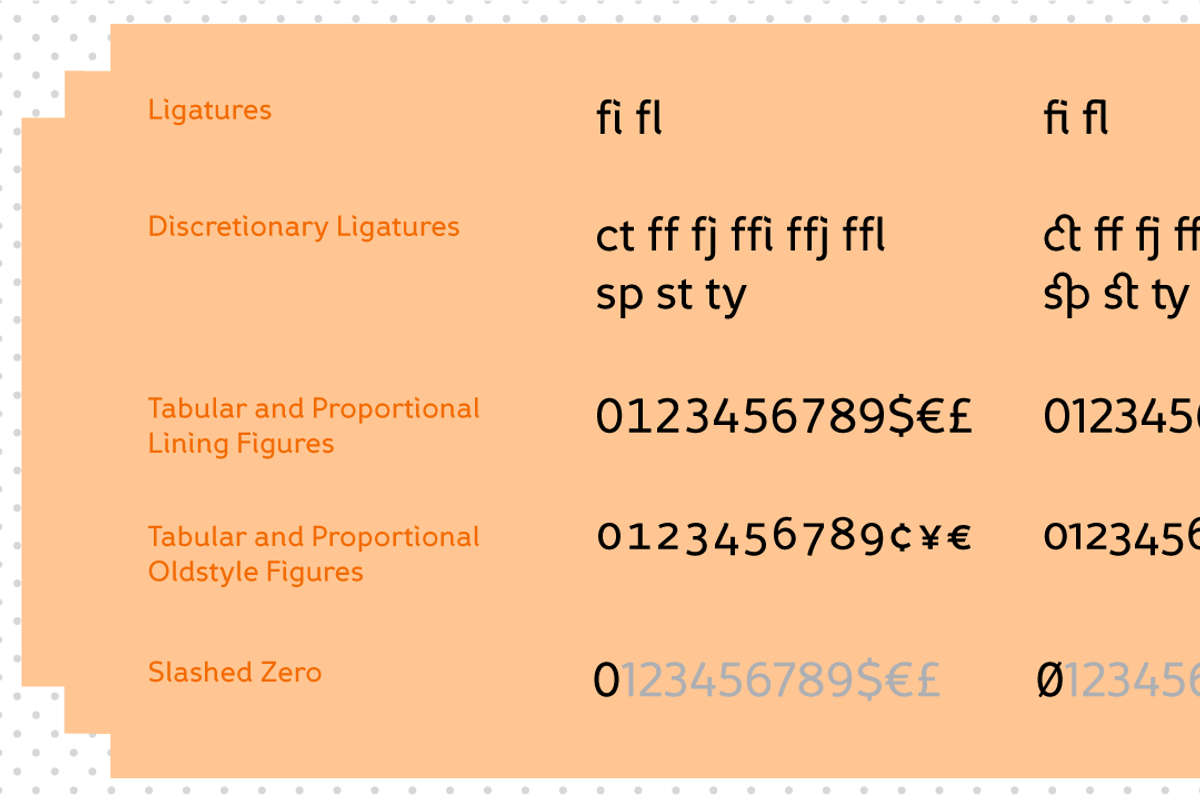 Fox Sans Pro, a Sans Serif Font by TipografiaRamis (Photo 8 of 10)