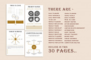 Dream Life Ultimate Planners CANVA, a Stationery Template by Graphic Fabrica (Thumbnail 8 of 8)