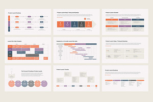 Product Launch Roadmap Keynote