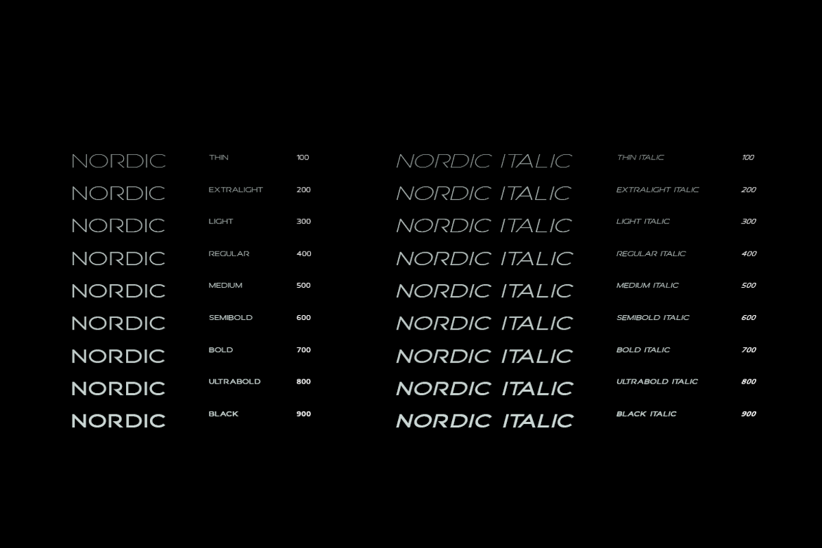 Vista Nordic, a Sans Serif Font by VistaType (Photo 12 of 15)