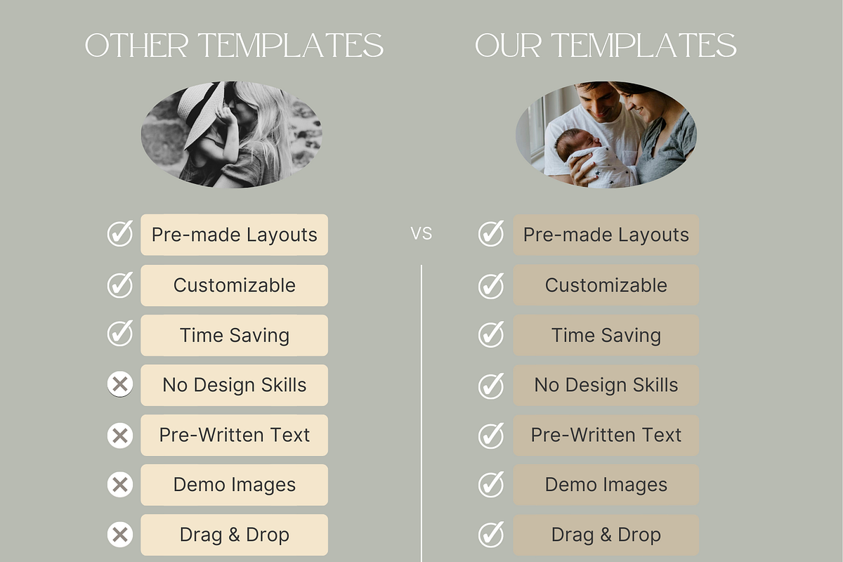 GOLD Portrait Photography Bundle, a Magazine Template by Signature Edits (Photo 6 of 7)