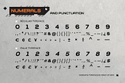 Morgath - Industrial Sans Serif Font, a Sans Serif Font by Drizy (Thumbnail 4 of 10)