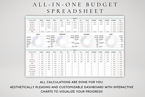 Mega Financial Spreadsheet Bundle