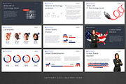 Project Professional PowerPoint, a Presentation Template by HiSlide.io (Thumbnail 16 of 28)
