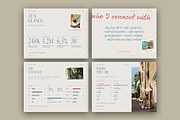 Travel Influencer Media Kit Template, a Magazine Template by BrandPacks (Thumbnail 3 of 7)