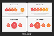 Massive Infographic Template, a Presentation Template by MNML Agency (Thumbnail 10 of 63)