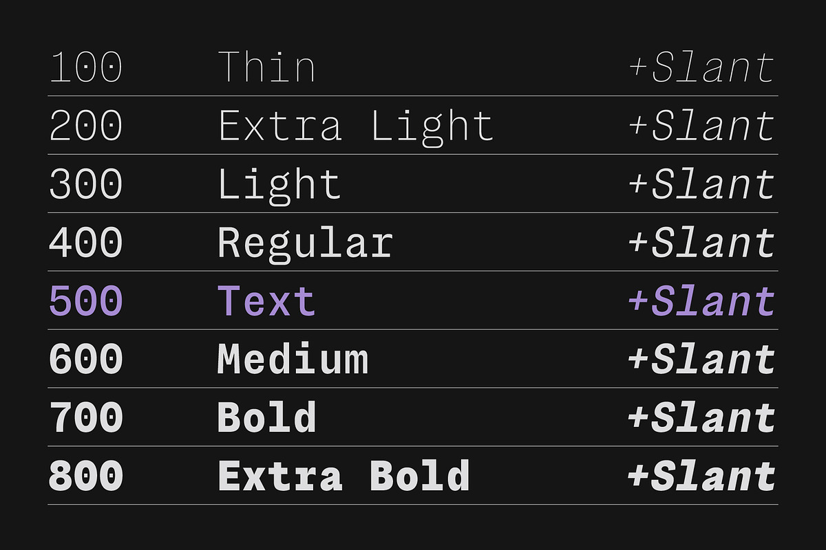 Montase Mono - Monospaced Typeface, a Sans Serif Font by The Native Saint Club (Photo 2 of 16)