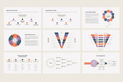 Digital Marketing for PowerPoint, a Presentation Template by HiSlide.io (Thumbnail 2 of 5)