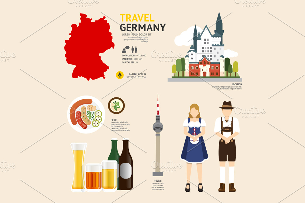 Travel Bundle set, a Food Illustration by Feelplus Creator (Photo 7 of 7)