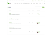 Forum & Community WordPress Theme, a WordPress Template by Visualmodo (Thumbnail 11 of 27)
