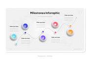Milestones Presentation PowerPoint, a Presentation Template by Pixslides (Thumbnail 5 of 6)