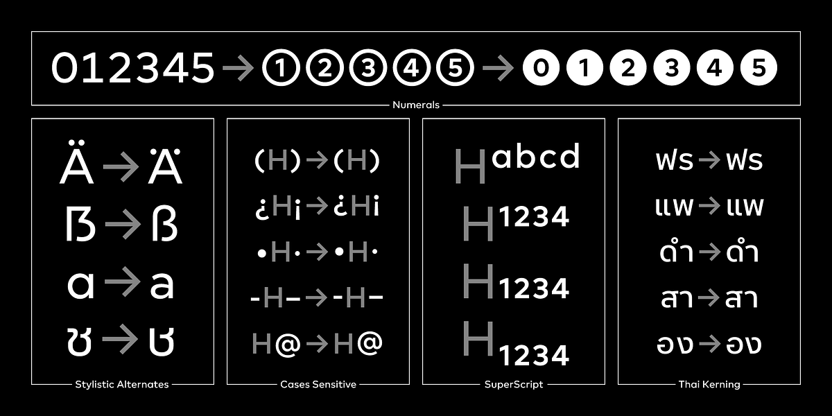 Manifestor, a Sans Serif Font by Stawix (Photo 6 of 11)