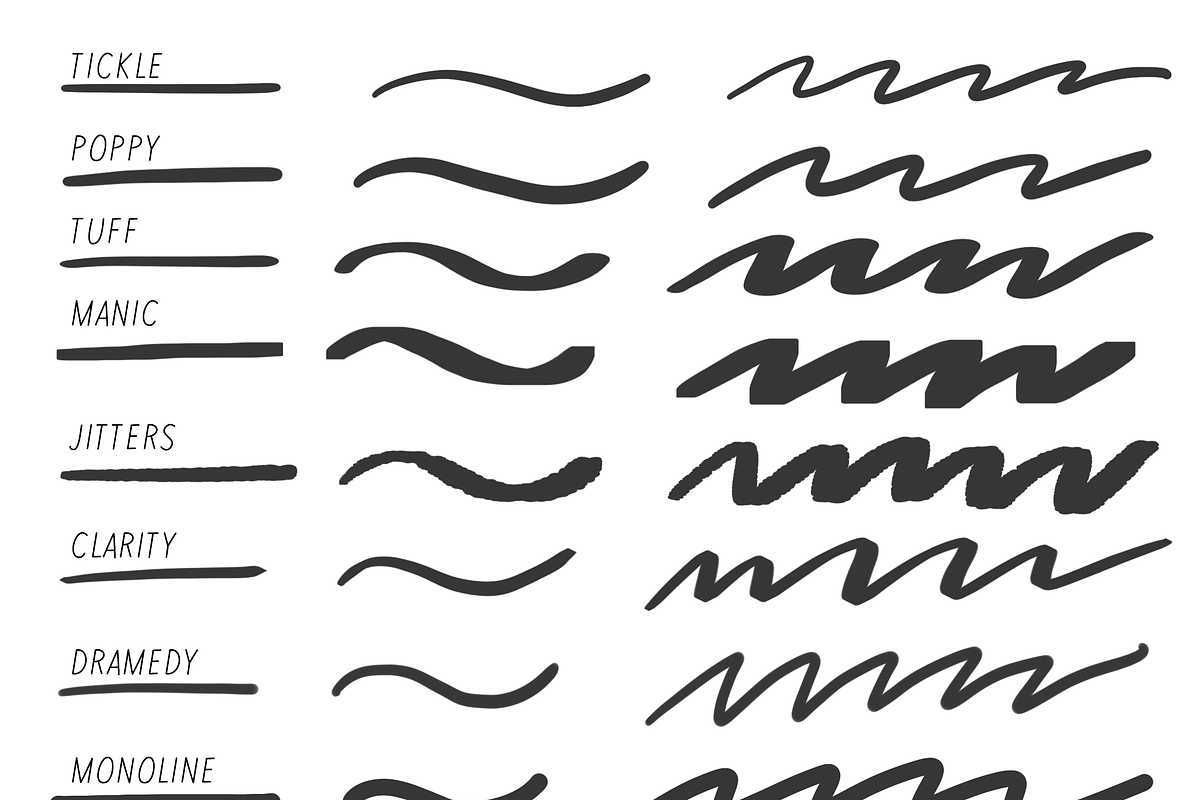 Procreate 34+ Brush Bundle, a Brush Add-On by Mix Fonts (Photo 2 of 7)