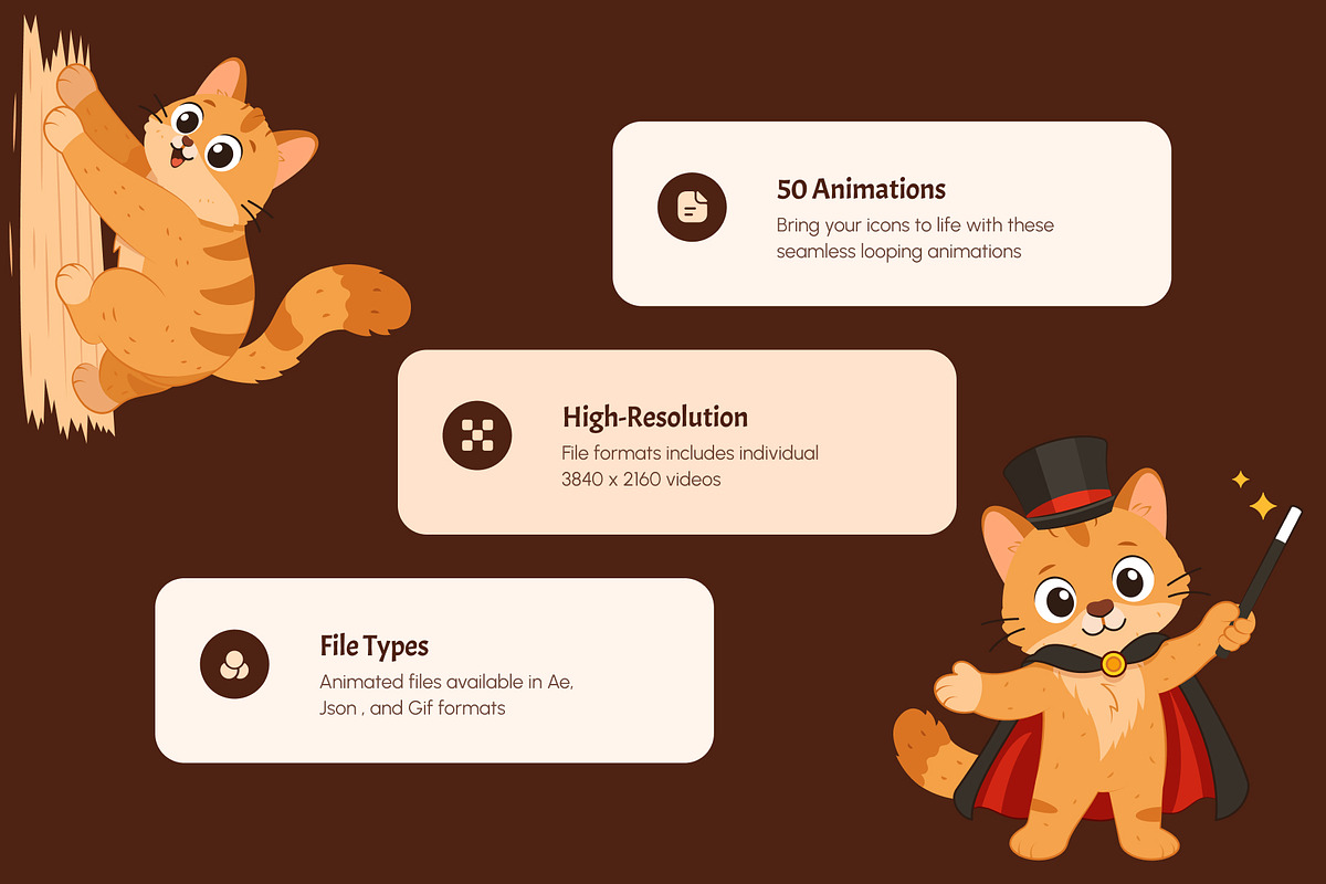 Animated Cat Flat Vector Icons, an Emoji Icon by Creative Stall (Photo 2 of 4)