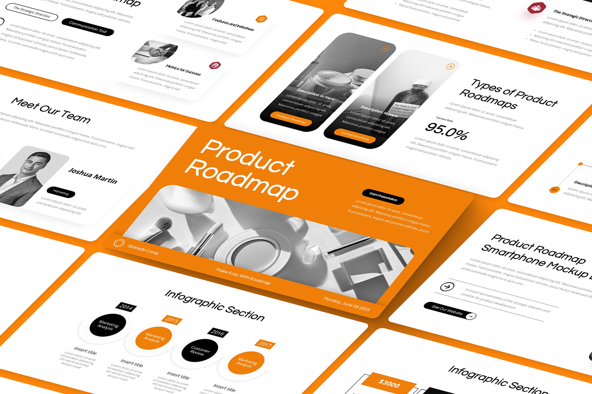 Product Roadmap preview 5