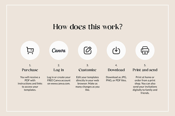 Dusty Rose Wedding Invite Template preview 8