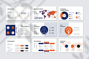 Investor Pitch-Deck Presentation, a Presentation Template by Slide-Agency (Thumbnail 9 of 11)