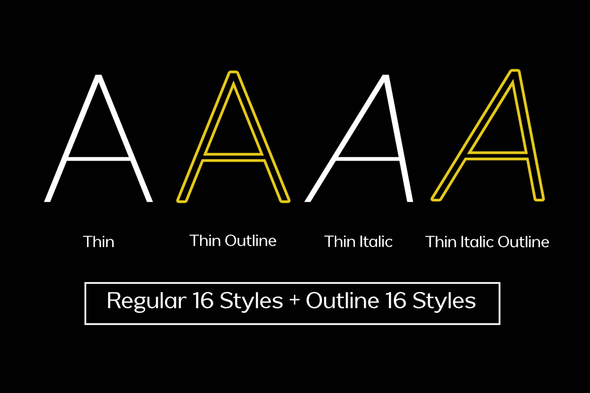 Reang Lanira - Modern Sans Serif, a Sans Serif Font by Differentialtype (Photo 6 of 11)