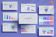 Business Funnels Powerpoint, a Presentation Template by Pixslides (Thumbnail 1 of 6)