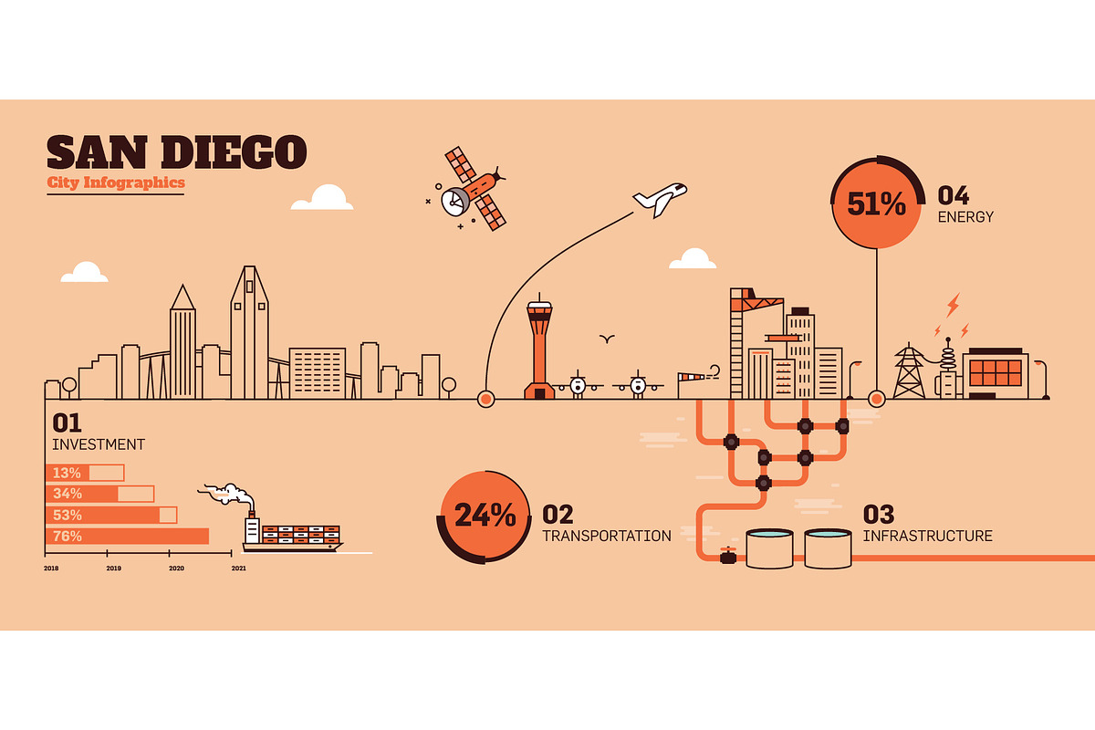 36 City Infographics - Line Style, an Outline Icon by Kursat Unsal (Photo 10 of 37)