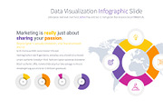 Data Visualization PowerPoint, a Presentation Template by Pulsecolor (Thumbnail 22 of 37)