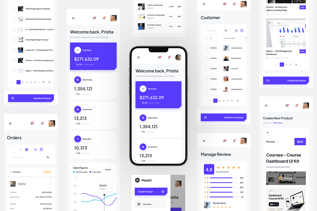 Maxkit - Marketplace Dashboard