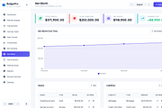 Annual Budget Planner HTML Template, a HTML Template by Creative House (Thumbnail 11 of 11)