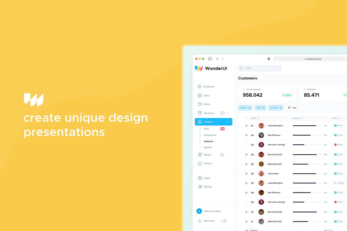 WunderUI - Design System & UI Kit, an UI Kit Template by KL-Webmedia (Photo 4 of 8)