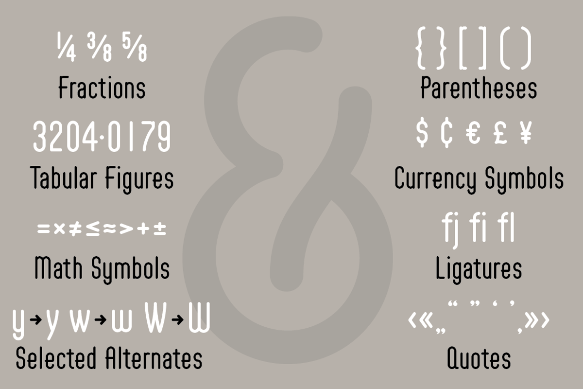 Showcard Draftsman Family preview 4