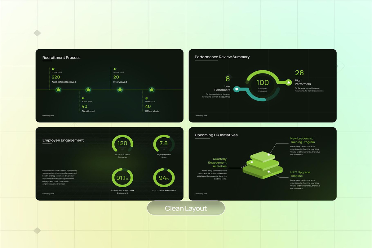 Airy Modern HR People Analytics, an UI Kit Template by Creative Perspective (Photo 6 of 7)