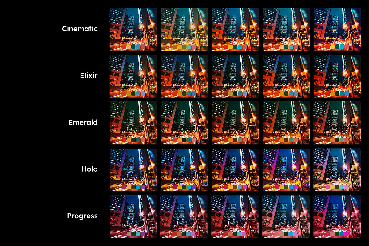 25 Cyberpunk SciFi Lightroom Presets, a Preset Add-On by SparkleStock (Photo 2 of 5)