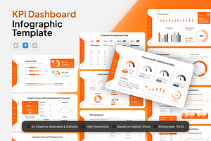 KPI Dashboard Presentation Keynote