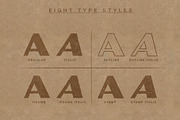 Powell | Rugged Display Typeface, a Sans Serif Font by StudioWorks (Thumbnail 2 of 10)