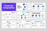Roadmap Infographic PowerPoint, a Presentation Template by rgbryand (Thumbnail 2 of 7)