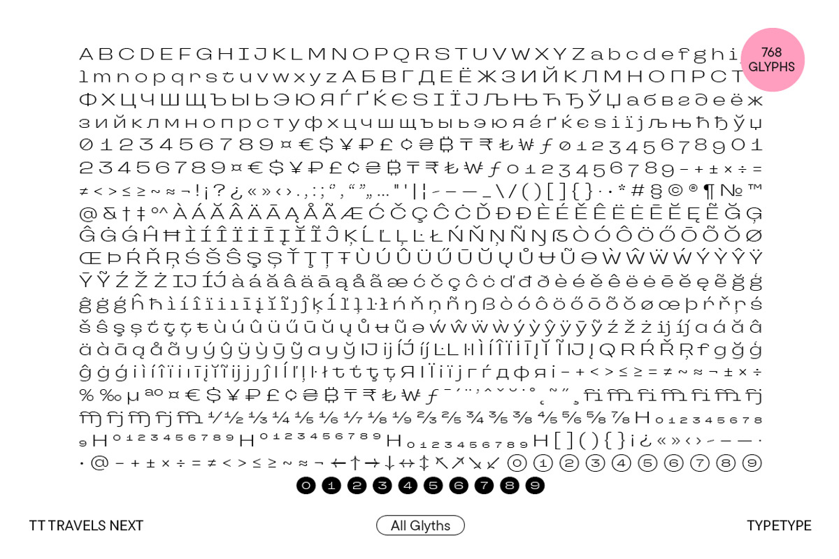 TT Travels Next, a Sans Serif Font by TypeType (Photo 5 of 15)