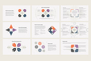Porter's 5 Forces PowerPoint, a Presentation Template by HiSlide.io (Thumbnail 2 of 5)