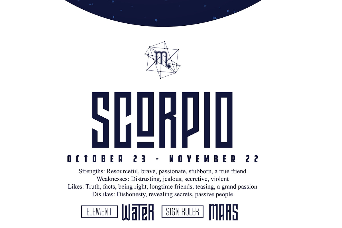 Zodiac - Print Set / Editable PSD, a Wallpaper Graphic by UgurSarac (Photo 8 of 10)