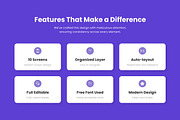 Royale - Digital Banking App UI Kit, an App Template by twinstd (Thumbnail 2 of 5)