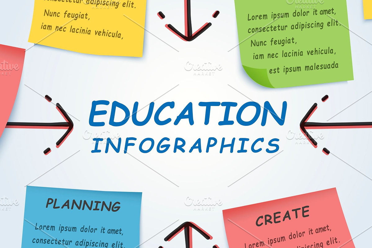 Education infographic design, a Presentation Template by TotallypicRF