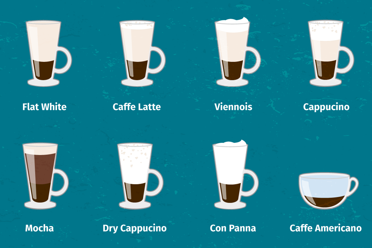 Espresso Beverages, an Illustration by Projectile (Photo 2 of 5)