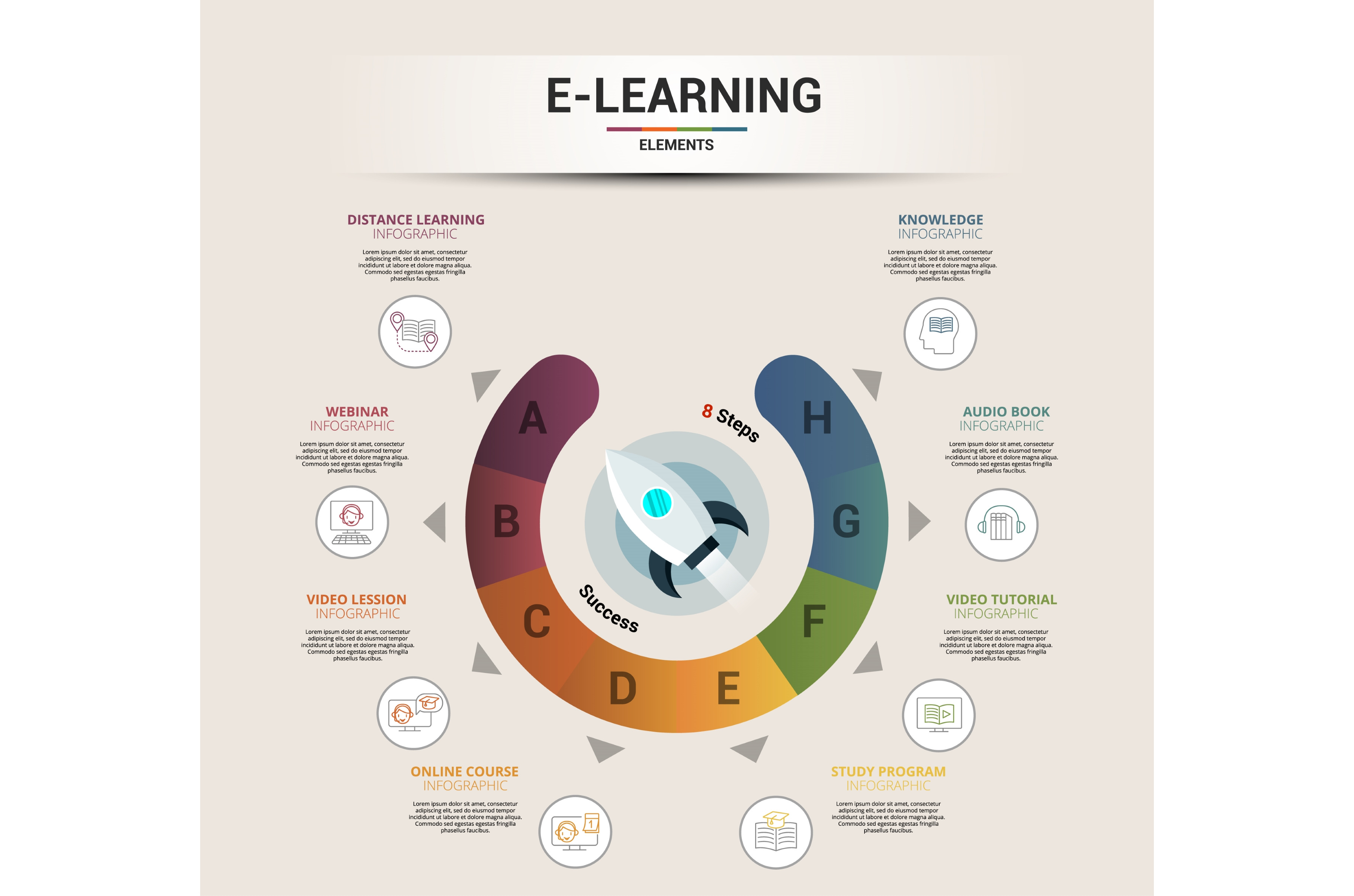 Infographic E-Learning template, an Object Illustration by Aimagenarium ...