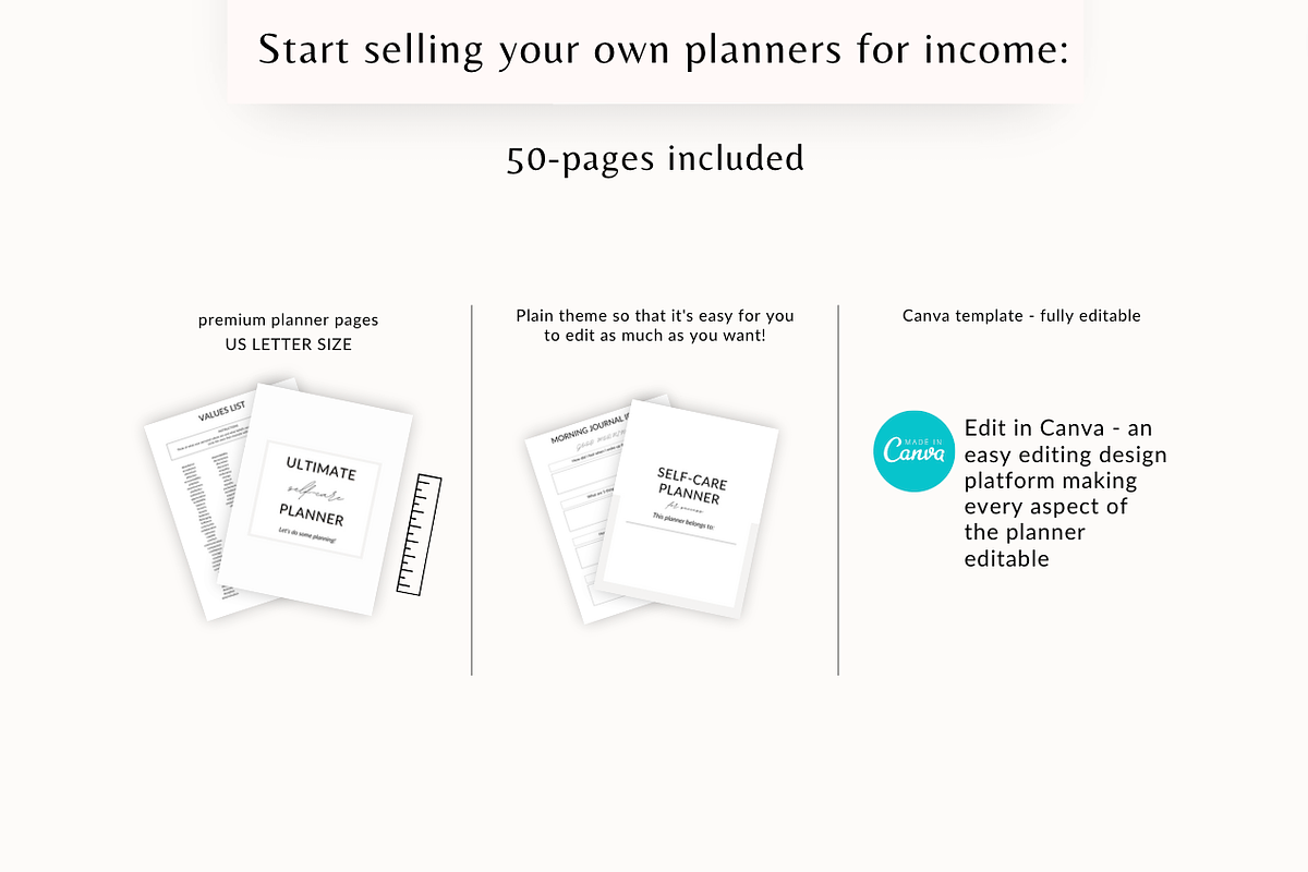 Self-care wellness planner Canva, a Templates & Theme by Cate Creates (Photo 6 of 7)
