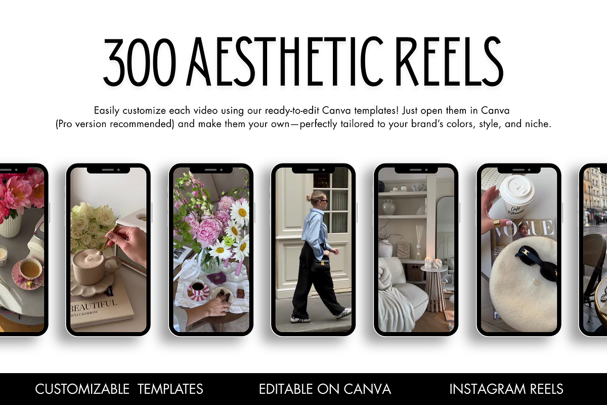 300 Editable Faceless Videos Reels