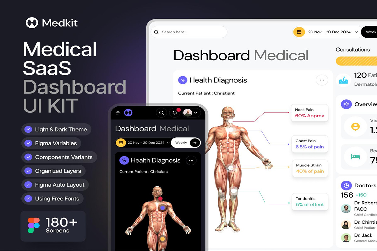 MedKit Medical SaaS Dashboard UI KIT, an UI Kit Template by Creative Perspective (Photo 1 of 7)