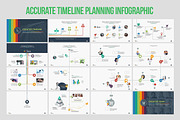 Infographic PowerPoint Presentation, a Presentation Template by ContestDesign (Thumbnail 4 of 16)