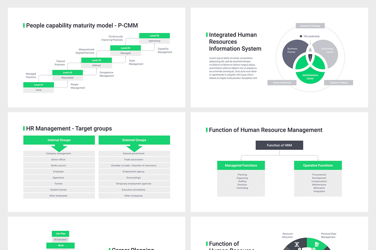 Human Resource HRM PowerPoint, a Presentation Template by HiSlide.io