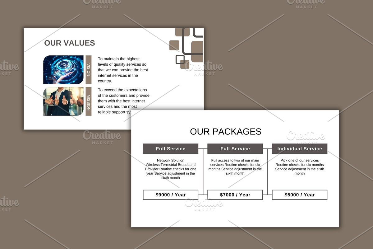 Business Proposal Power Point Canva, a Presentation Template by Sania (Photo 3 of 5)