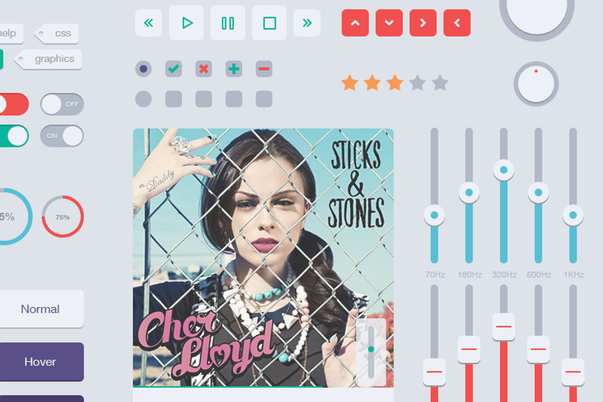 Flat UI Web Kit v2, an UI Kit Template by ChrisFarina (Photo 2 of 5)