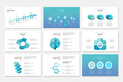 Google Slide Business Plan, a Presentation Template by WhiteGraphic (Thumbnail 23 of 38)